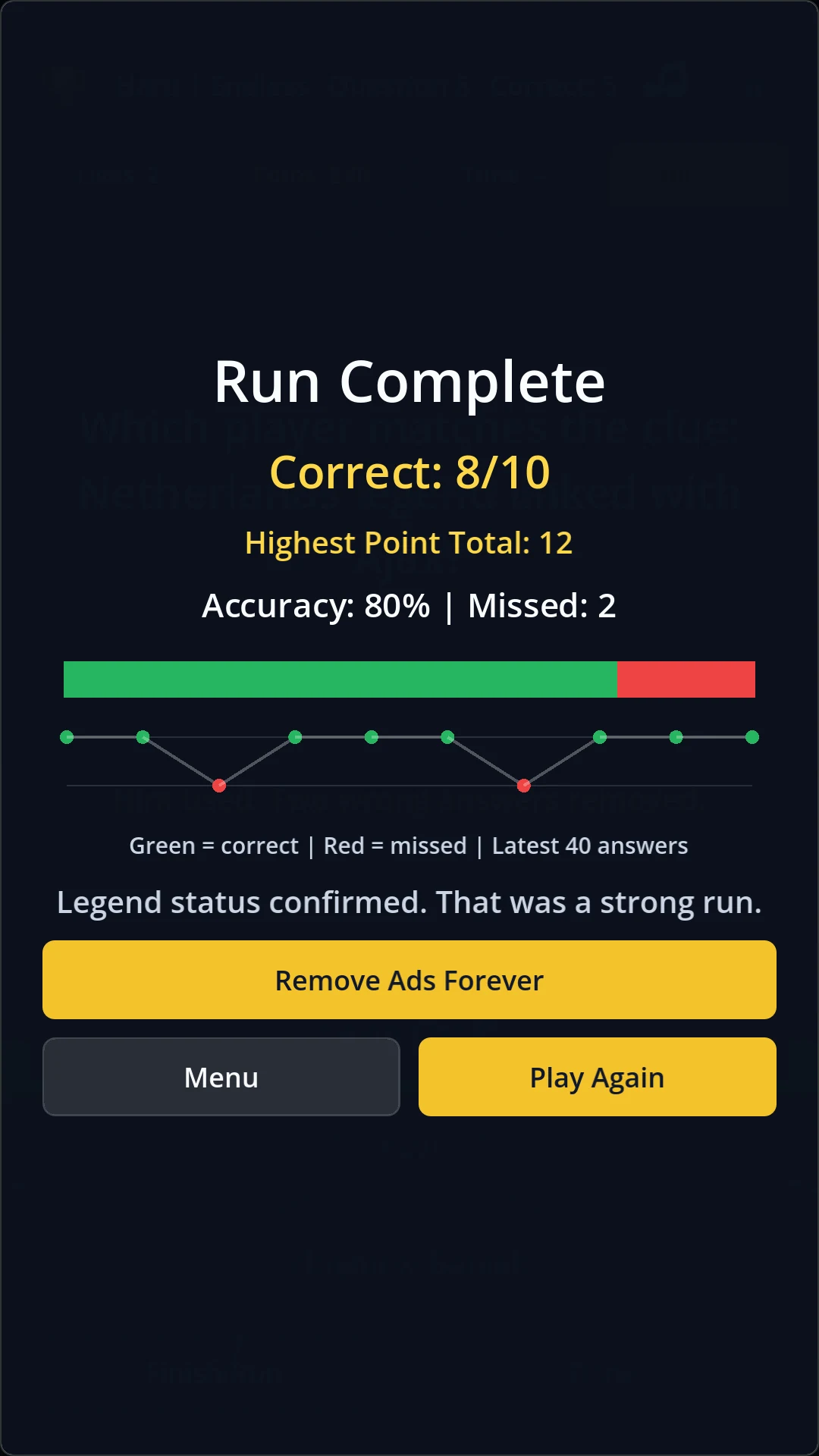 Football Legends Quiz: Trivia screenshot